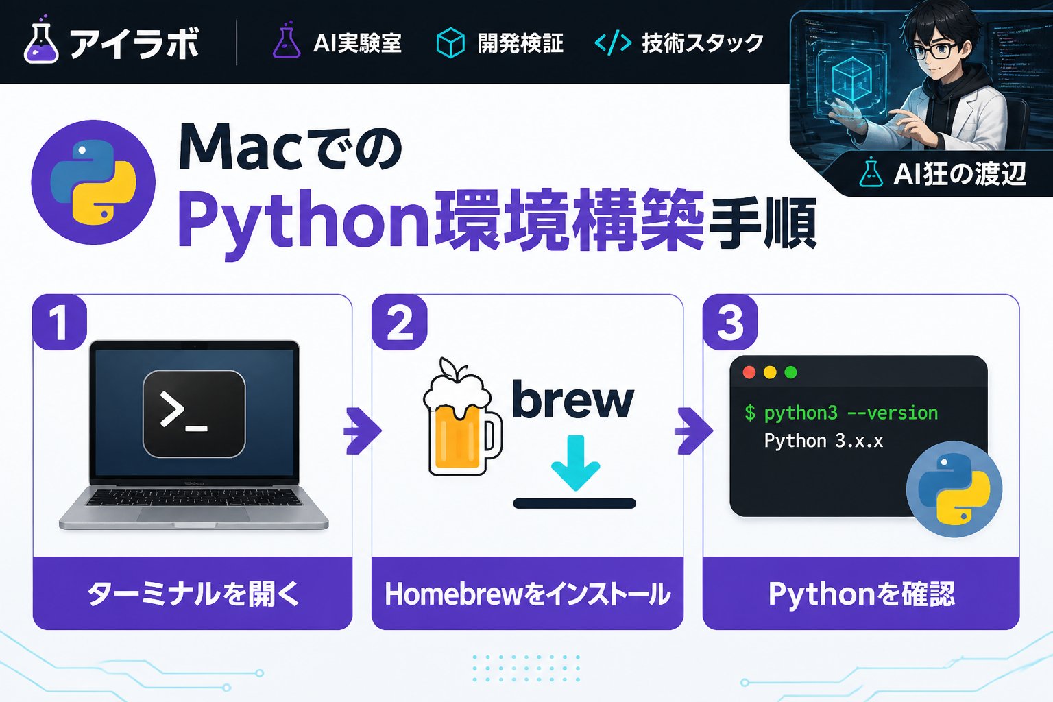 プログラミング MacでのPython環境構築手順（初心者向け）