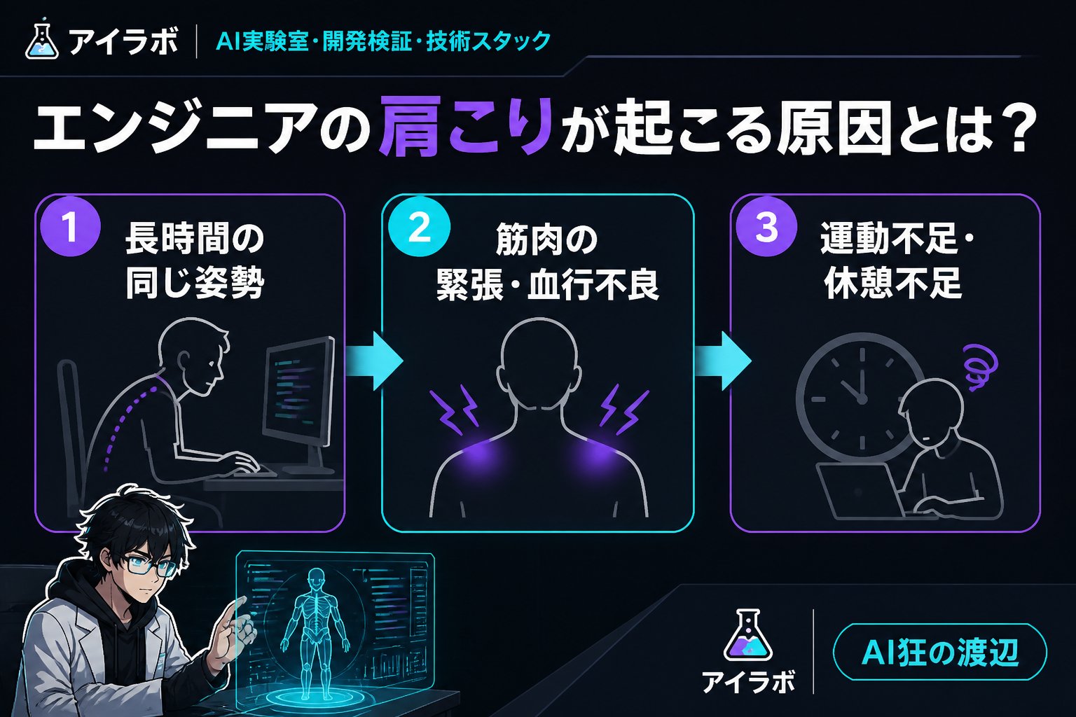 エンジニアの健康 エンジニアの肩こりが起こる原因とは？