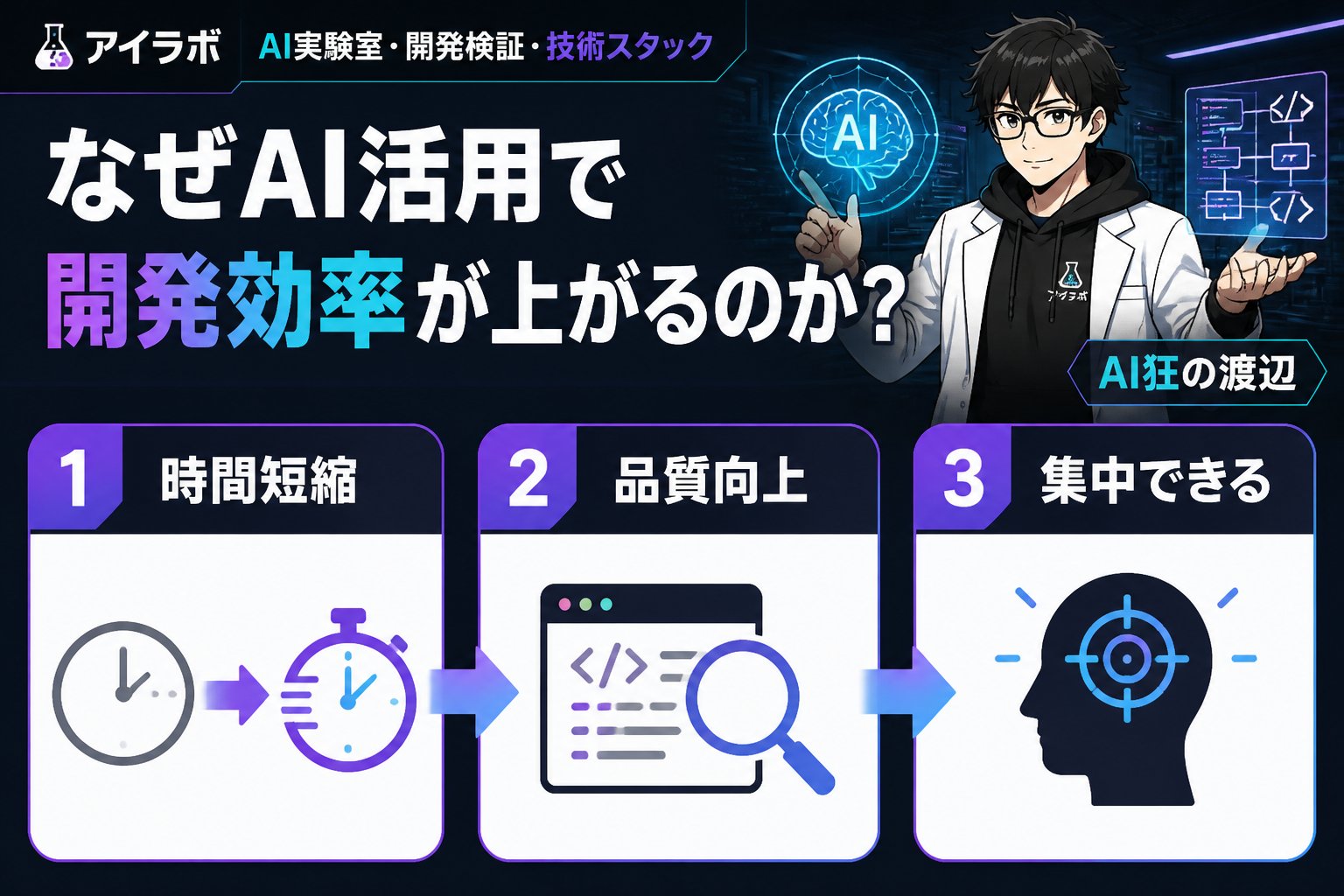 開発ツール なぜAI活用で開発効率が上がるのか?根本原因の解説