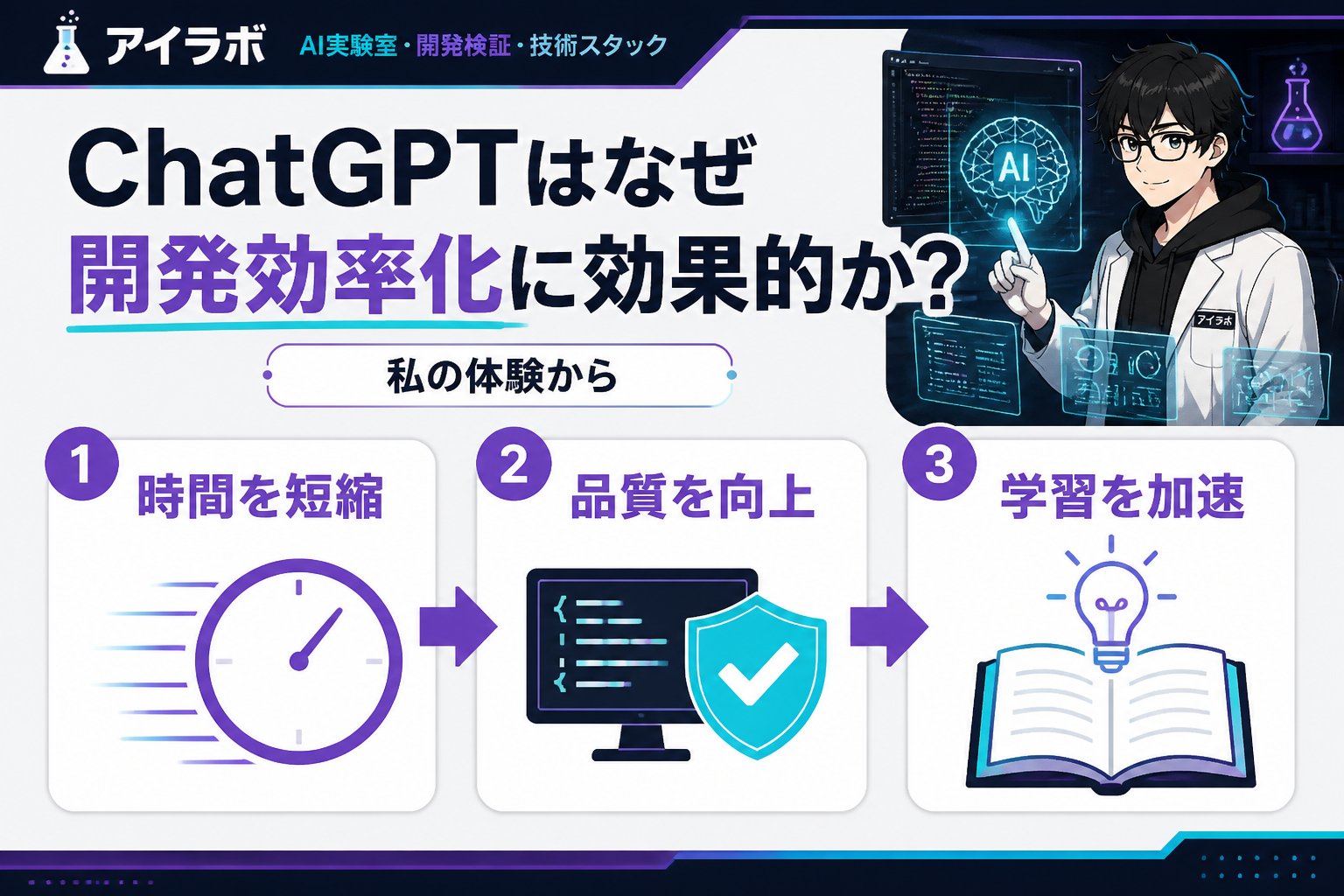 プログラミング ChatGPTはなぜ開発効率化に効果的か?私の体験から