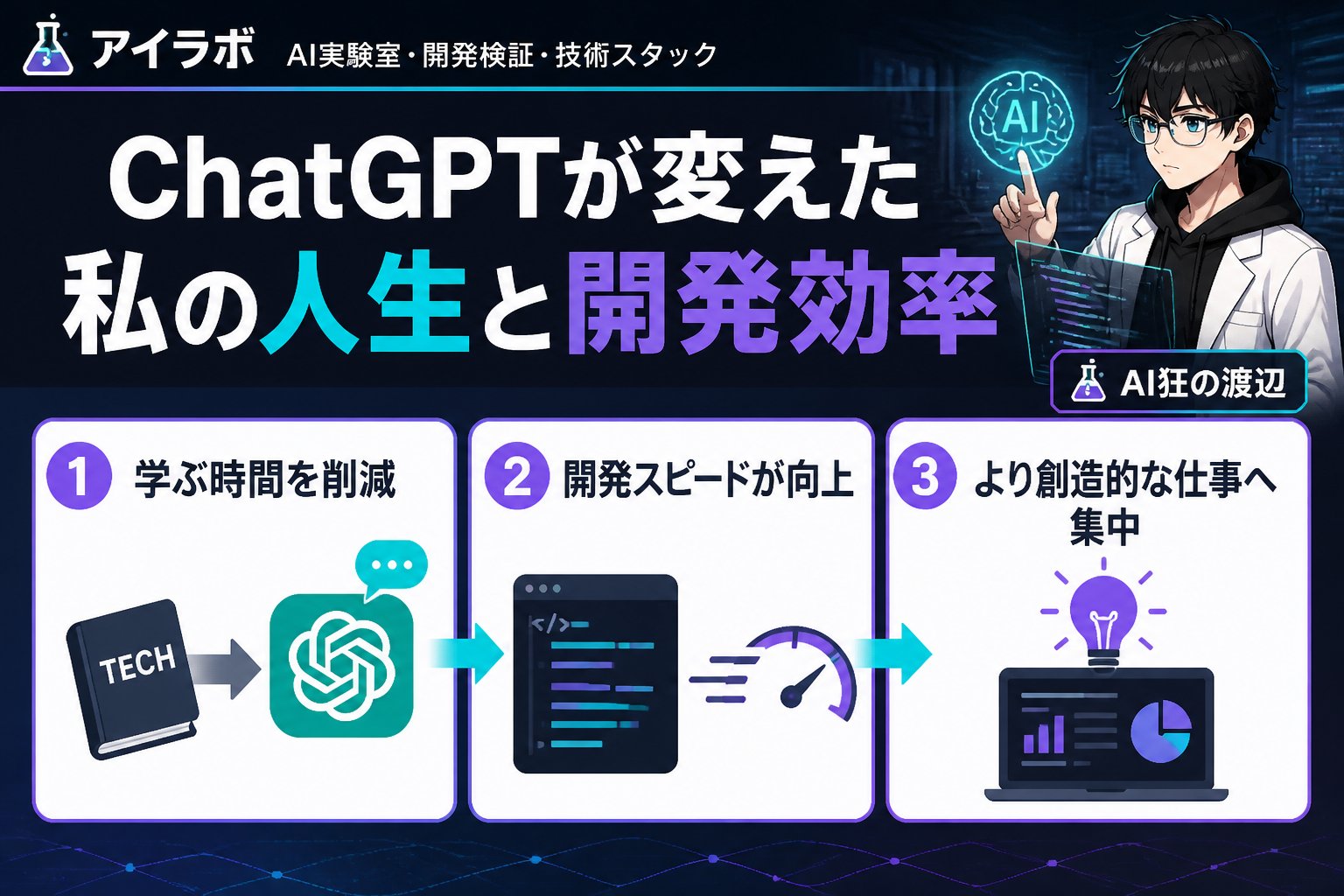 AI活用 ChatGPTが変えた私の人生と開発効率