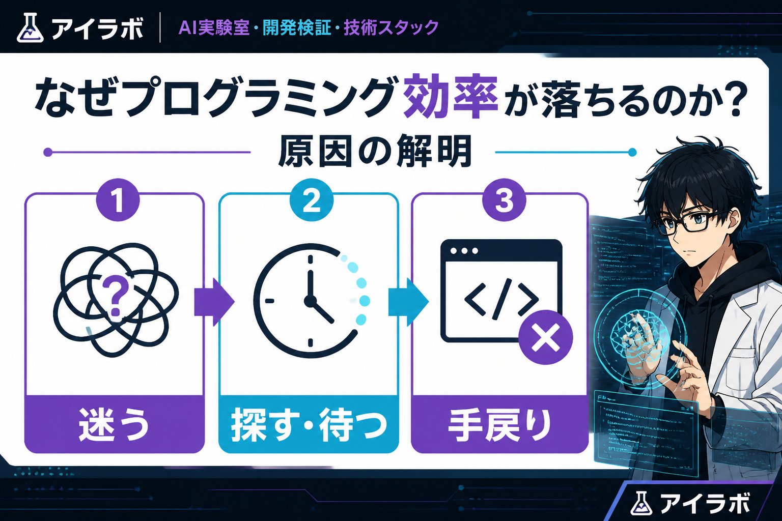 プログラミング なぜプログラミング効率が落ちるのか？原因の解明