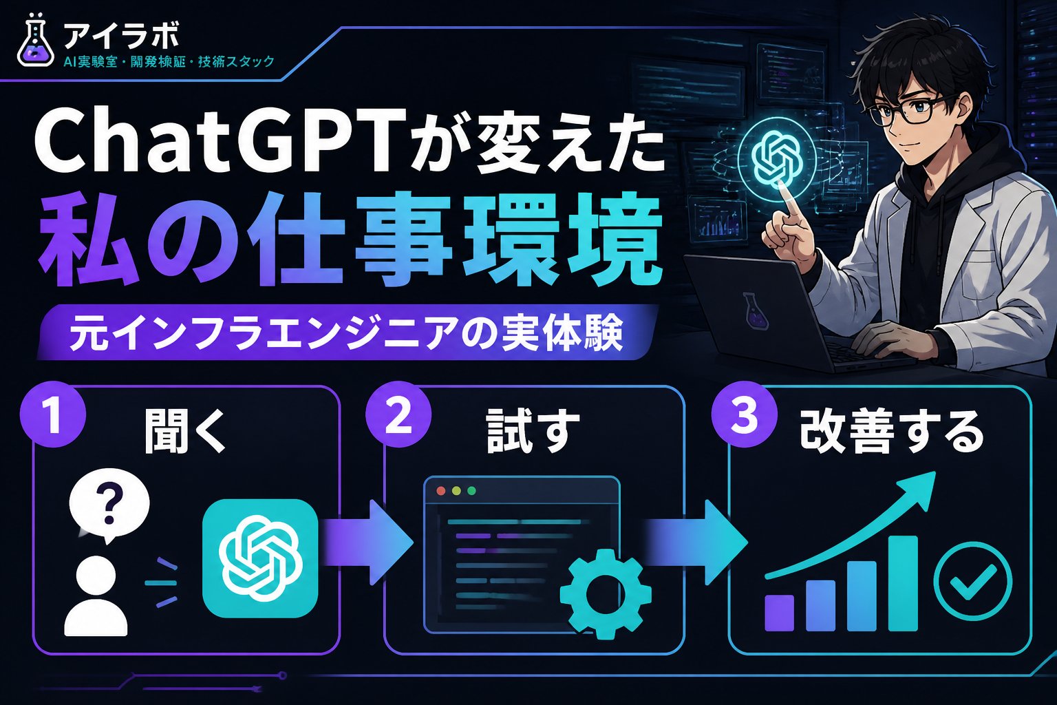 プログラミング ChatGPTが変えた私の仕事環境:元インフラエンジニアの実体験