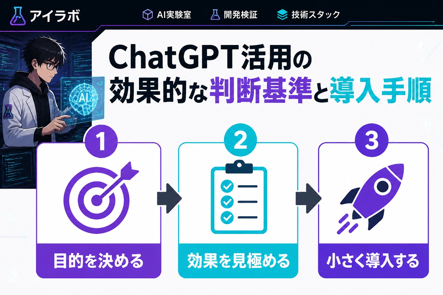 プログラミング ChatGPT活用の効果的な判断基準と導入手順