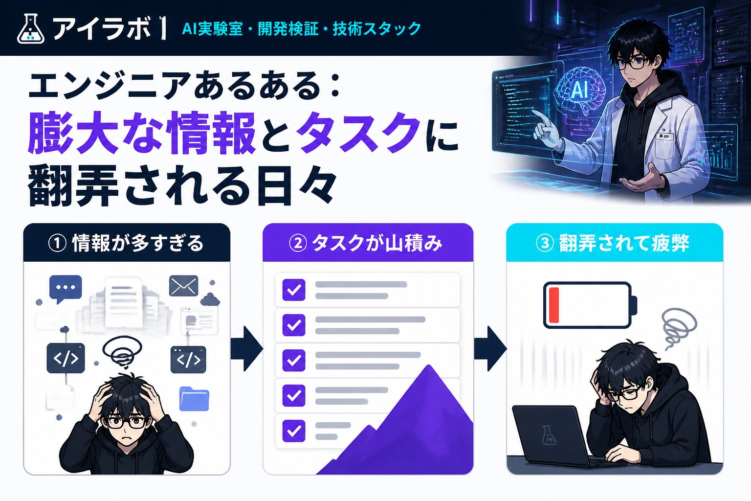 AI活用 エンジニアあるある:膨大な情報とタスクに翻弄される日々