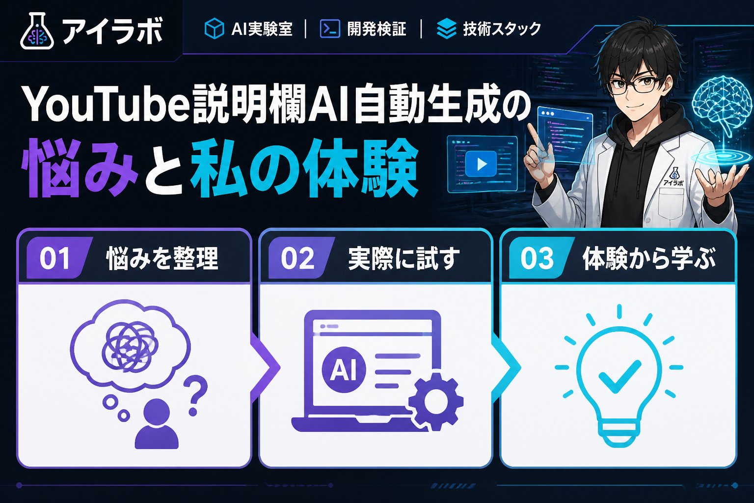 AI活用 YouTube説明欄AI自動生成の悩みと私の体験