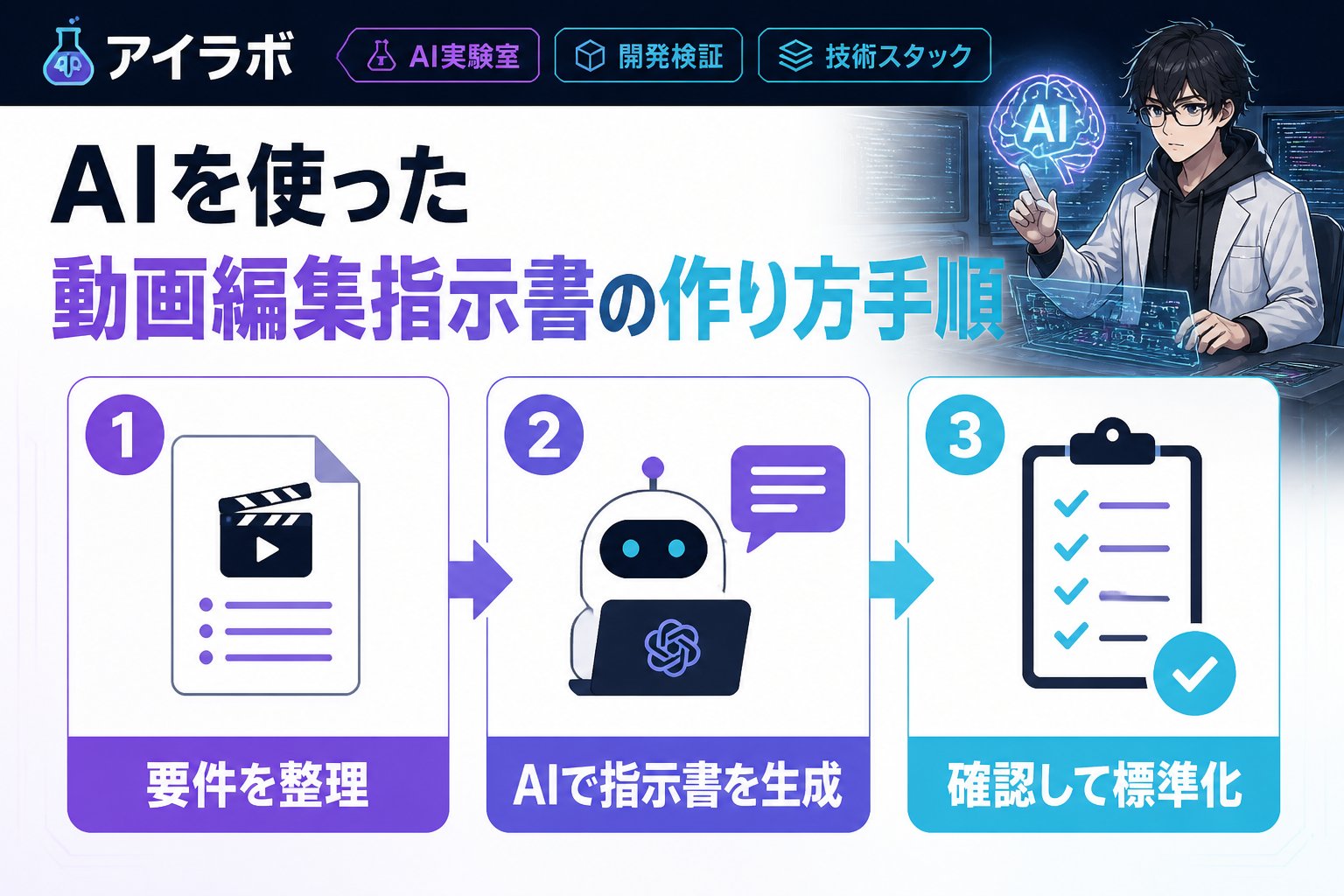 AI活用 AIを使った動画編集指示書の作り方手順