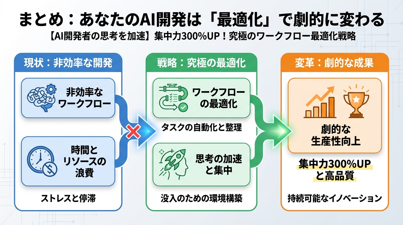 開発ツール まとめ：あなたのAI開発は「最適化」で劇的に変わる
