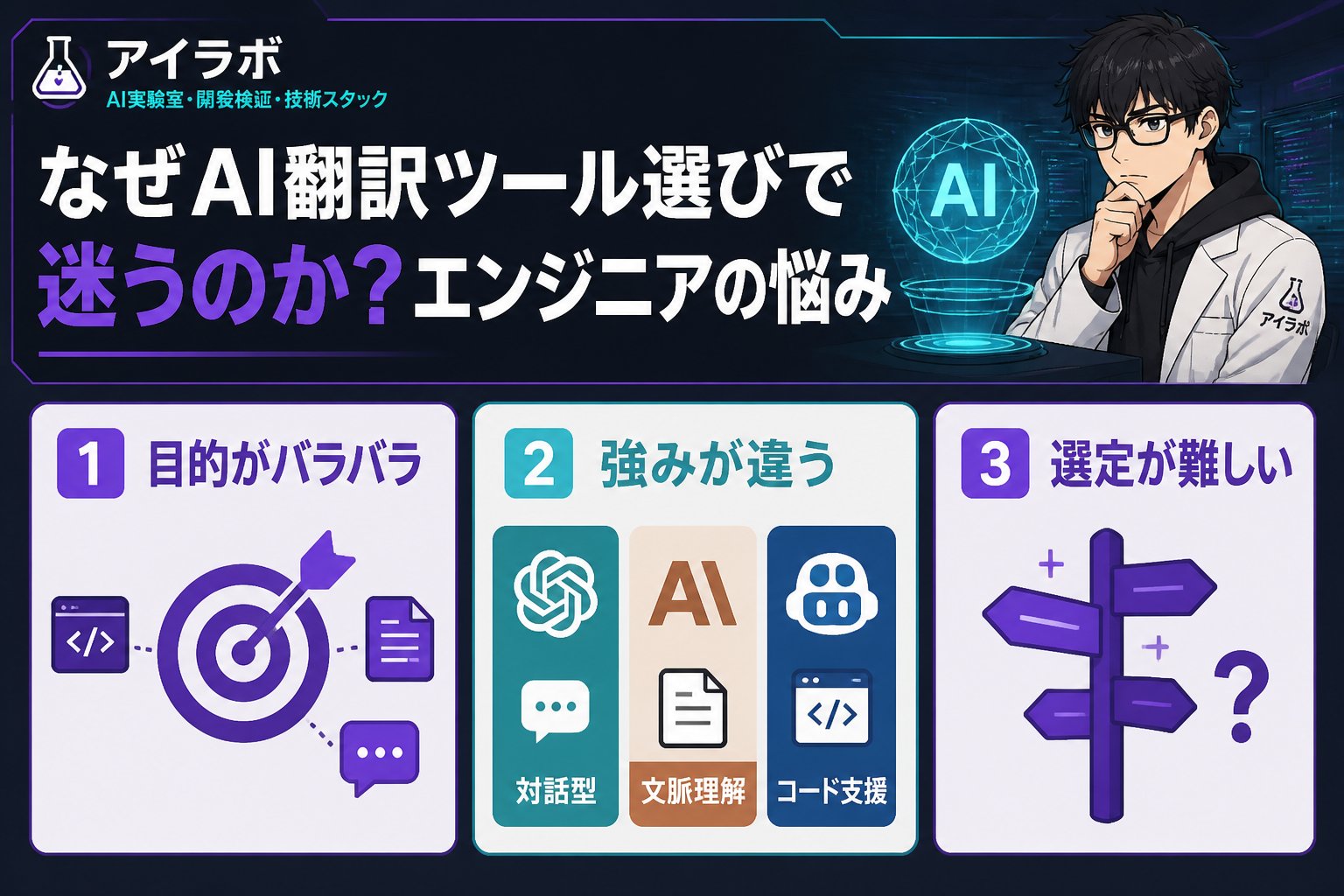 AI活用 なぜAI翻訳ツール選びで迷うのか？エンジニアの悩み
