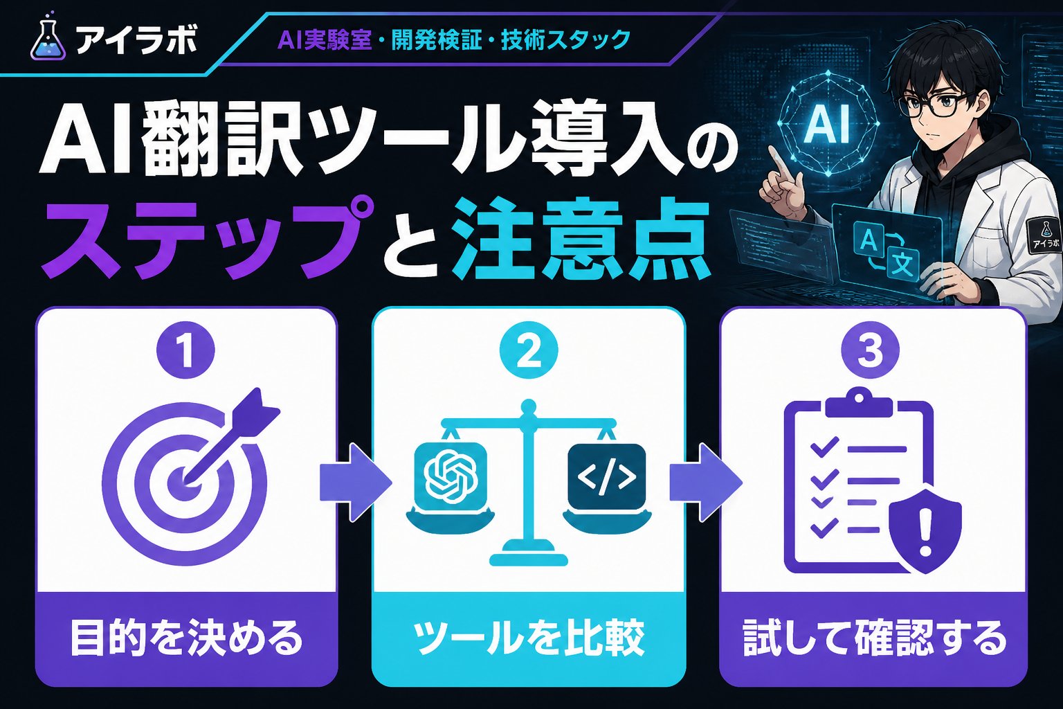 AI活用 AI翻訳ツール導入のステップと注意点