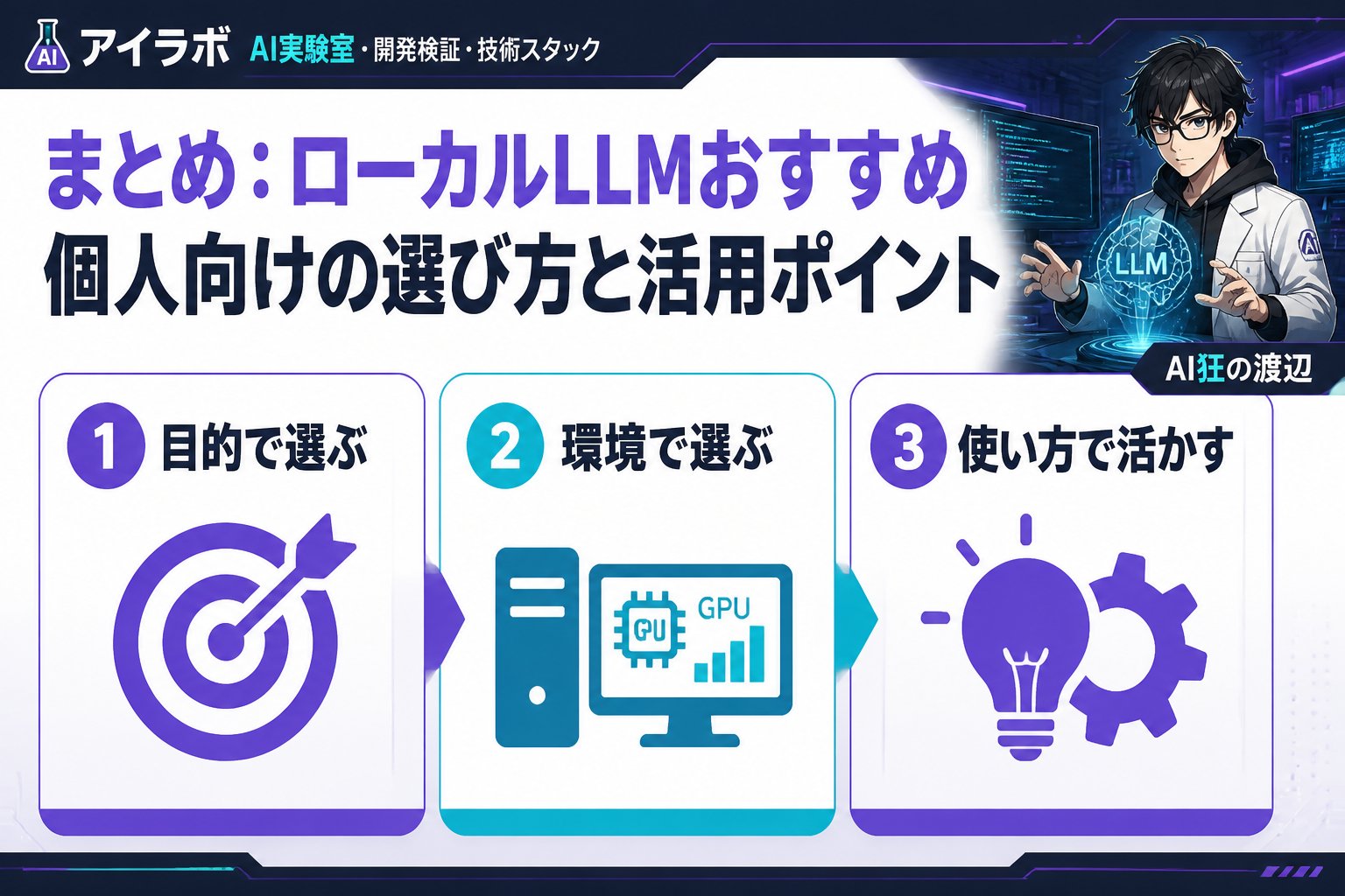 AI活用 まとめ：ローカルLLMおすすめ個人向けの選び方と活用ポイント