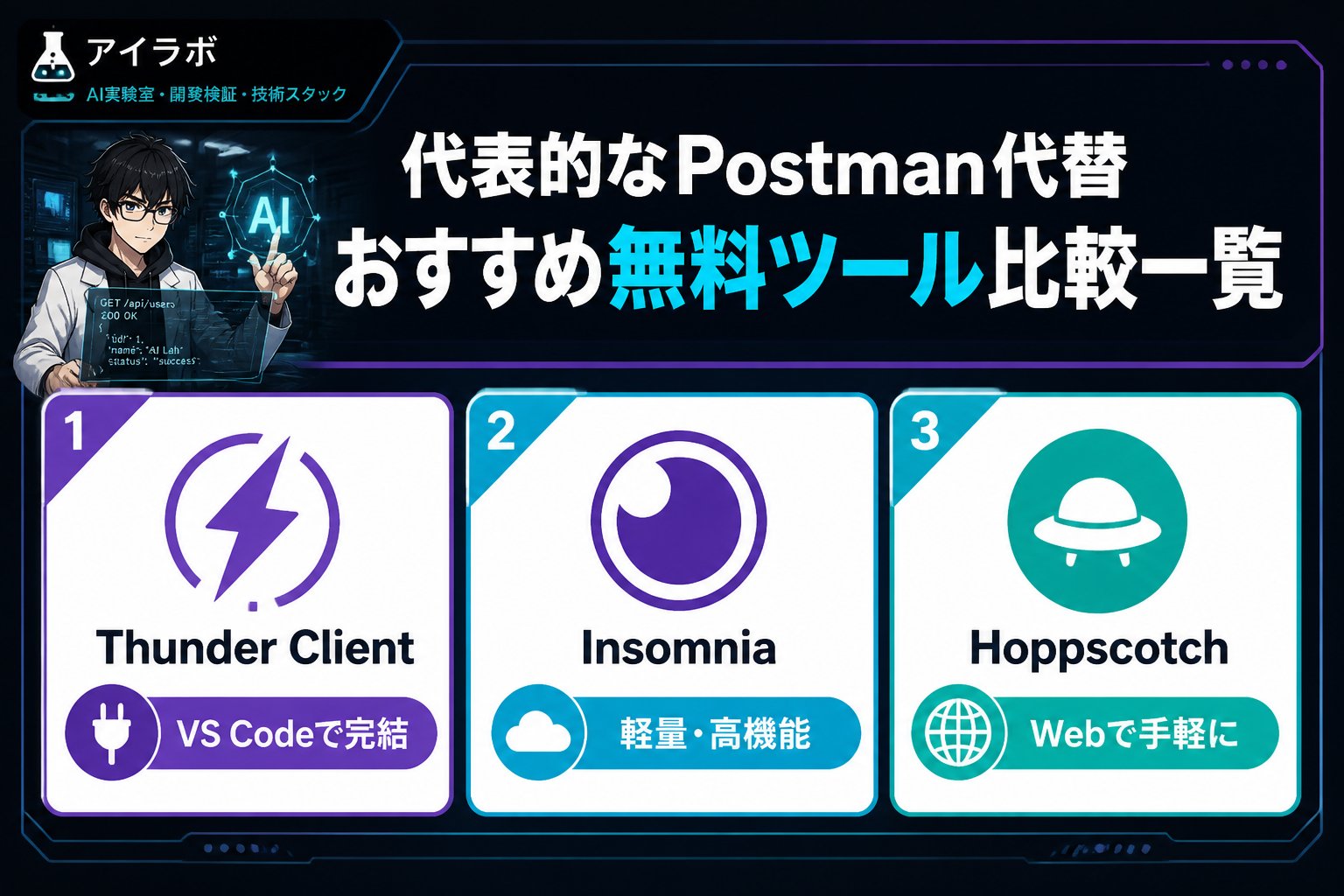開発ツール 代表的なPostman代替おすすめ無料ツール比較一覧