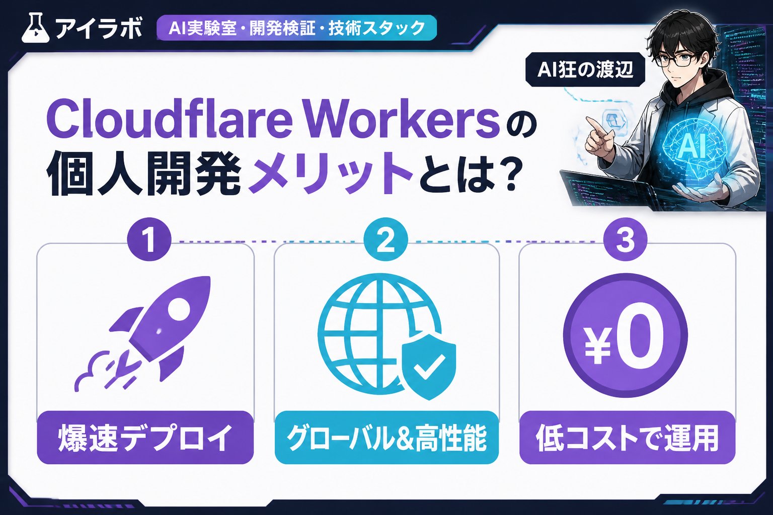 開発ツール Cloudflare Workersの個人開発メリットとは？