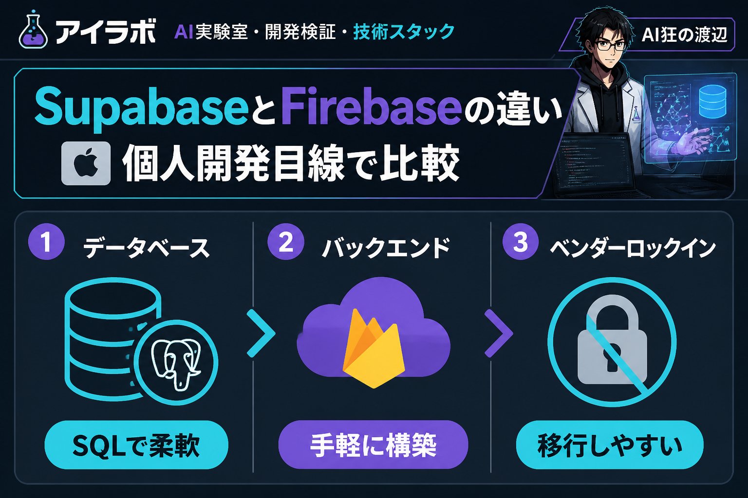 開発ツール SupabaseとFirebaseの違いを個人開発目線で比較