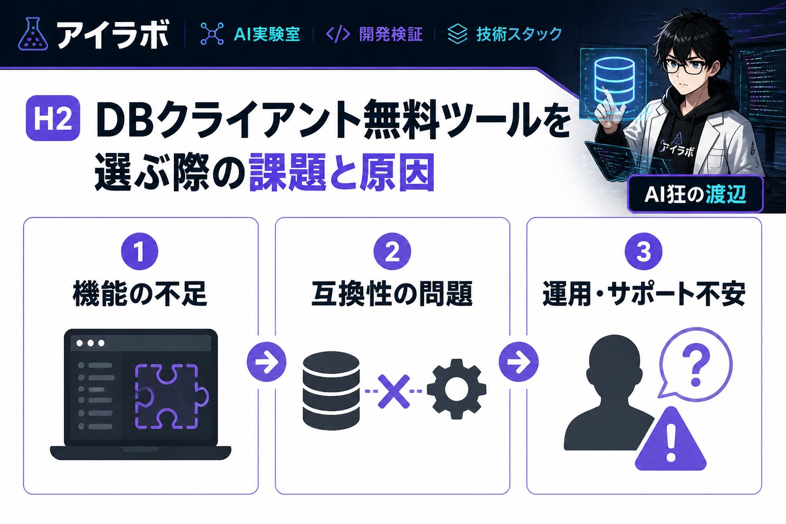 開発ツール DBクライアント無料ツールを選ぶ際の課題と原因