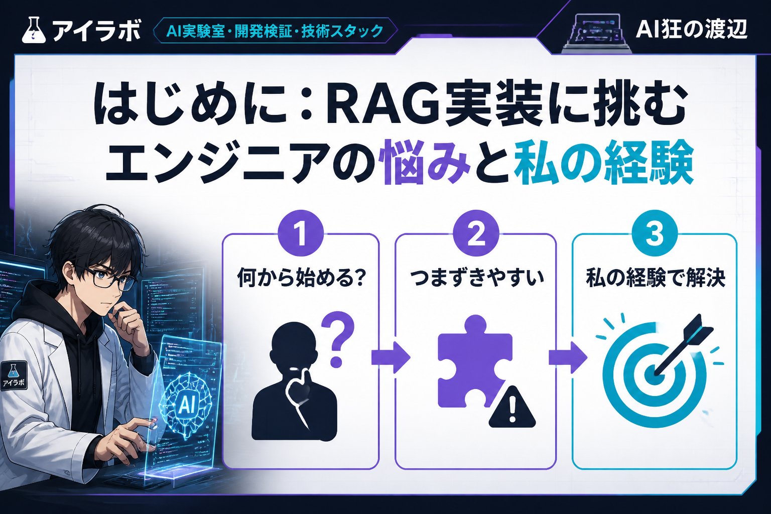 AI活用 はじめに：RAG実装に挑むエンジニアの悩みと私の経験