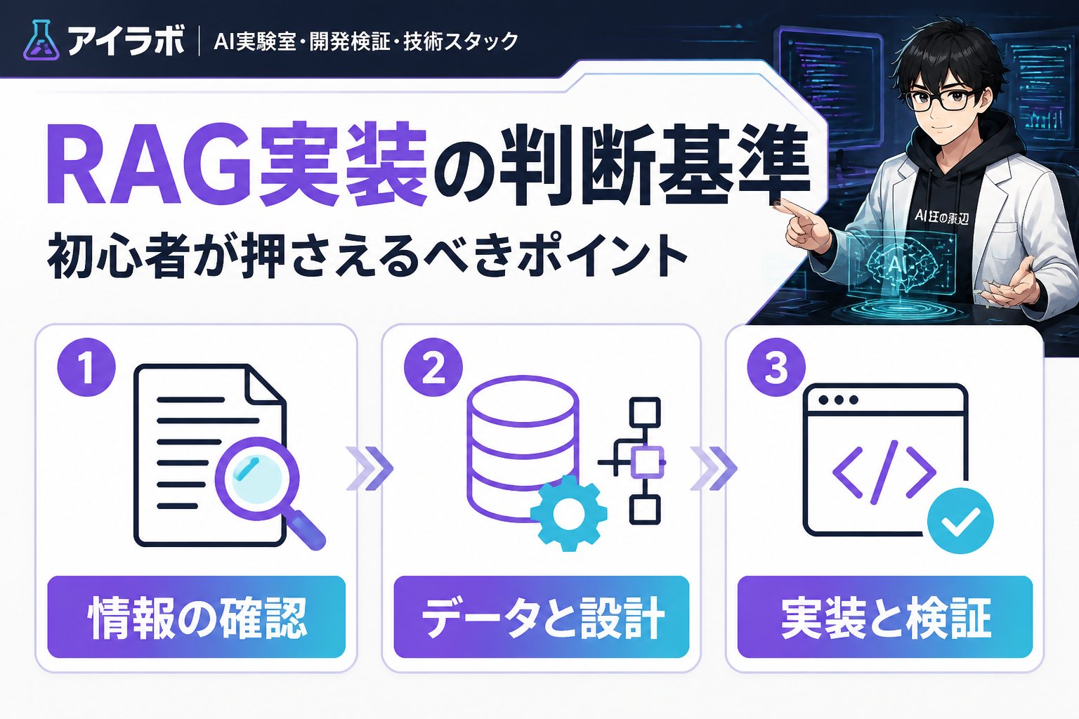AI活用 RAG実装の判断基準：初心者が押さえるべきポイント