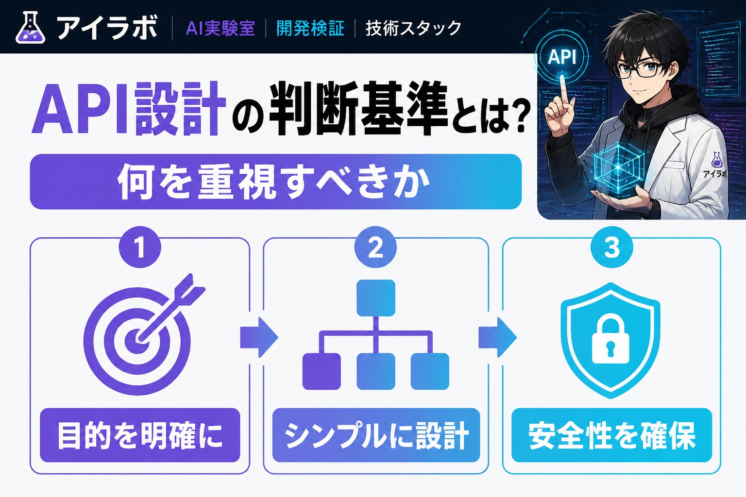 プログラミング API設計の判断基準とは？何を重視すべきか