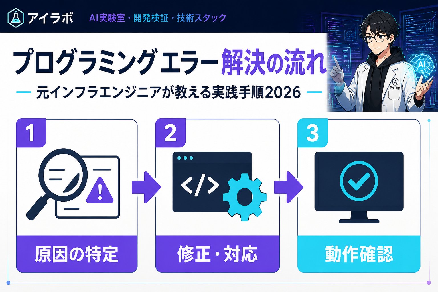 プログラミング プログラミング エラー 解決 流れの具体手順