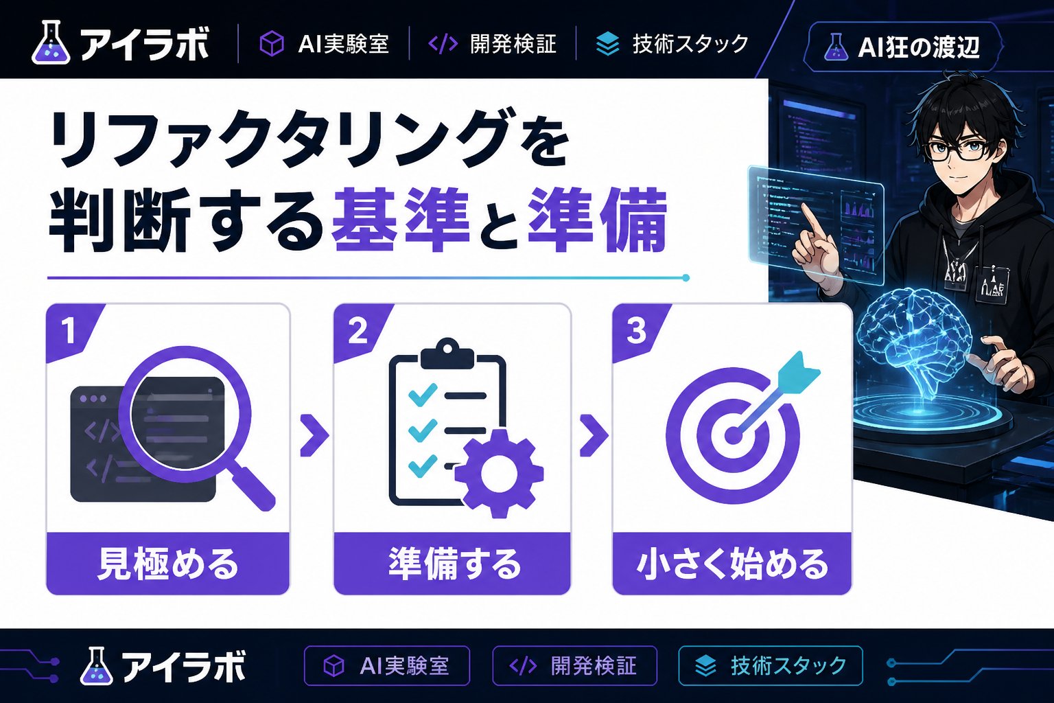 プログラミング リファクタリングを判断する基準と準備