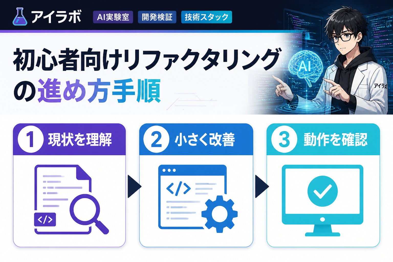 プログラミング 初心者向けリファクタリングの進め方手順