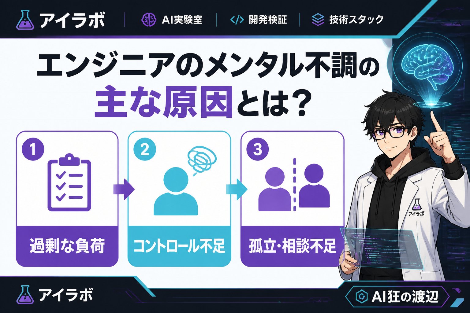 エンジニアの健康 エンジニアのメンタル不調の主な原因とは？