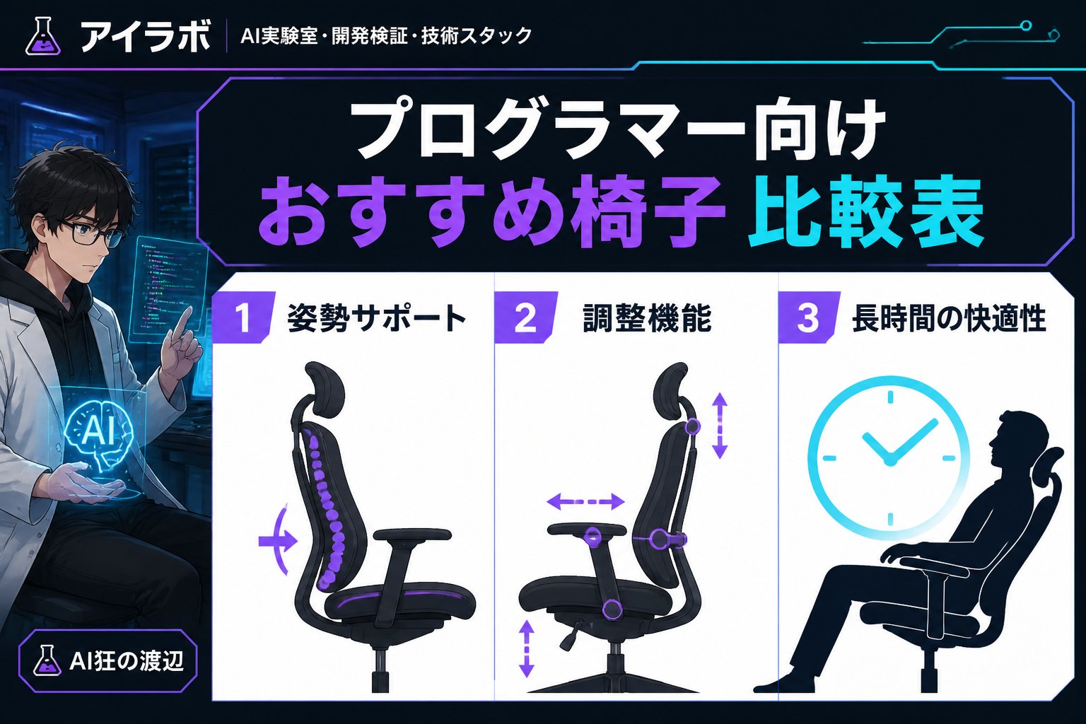 エンジニアの健康 プログラマー向けおすすめ椅子比較表