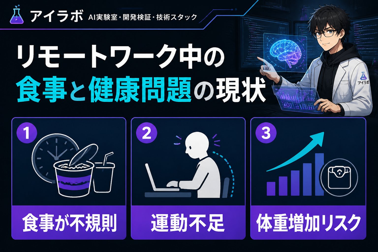 エンジニアの健康 リモートワーク中の食事と健康問題の現状