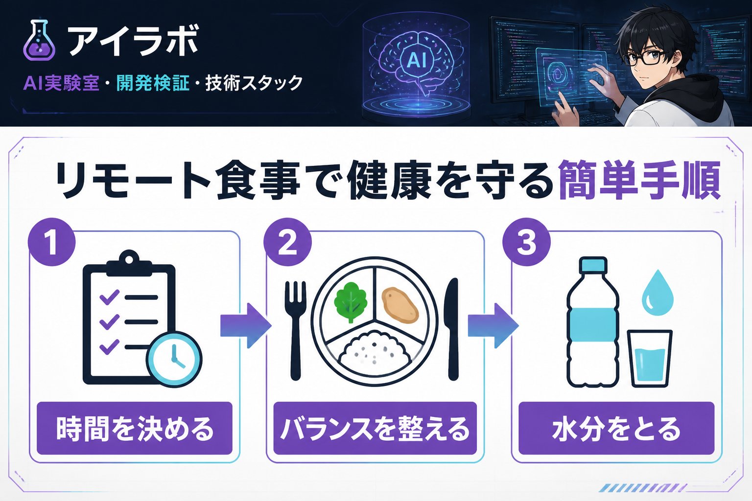 エンジニアの健康 リモート食事で健康を守る簡単手順