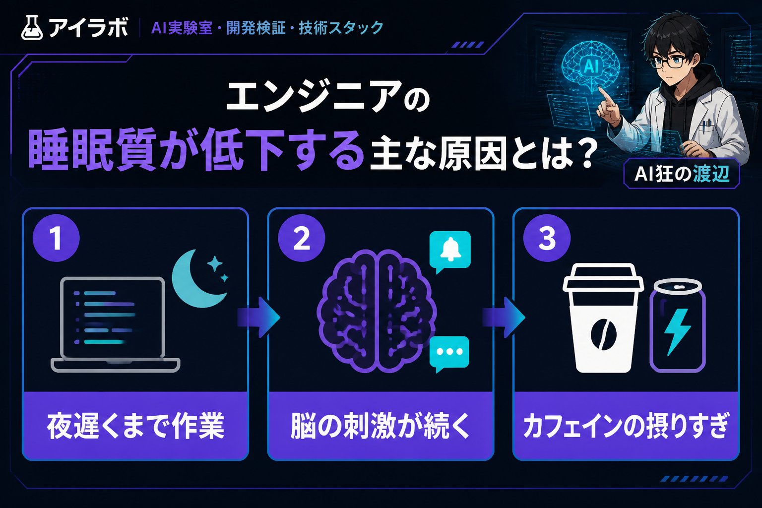 エンジニアの健康 エンジニアの睡眠質が低下する主な原因とは？