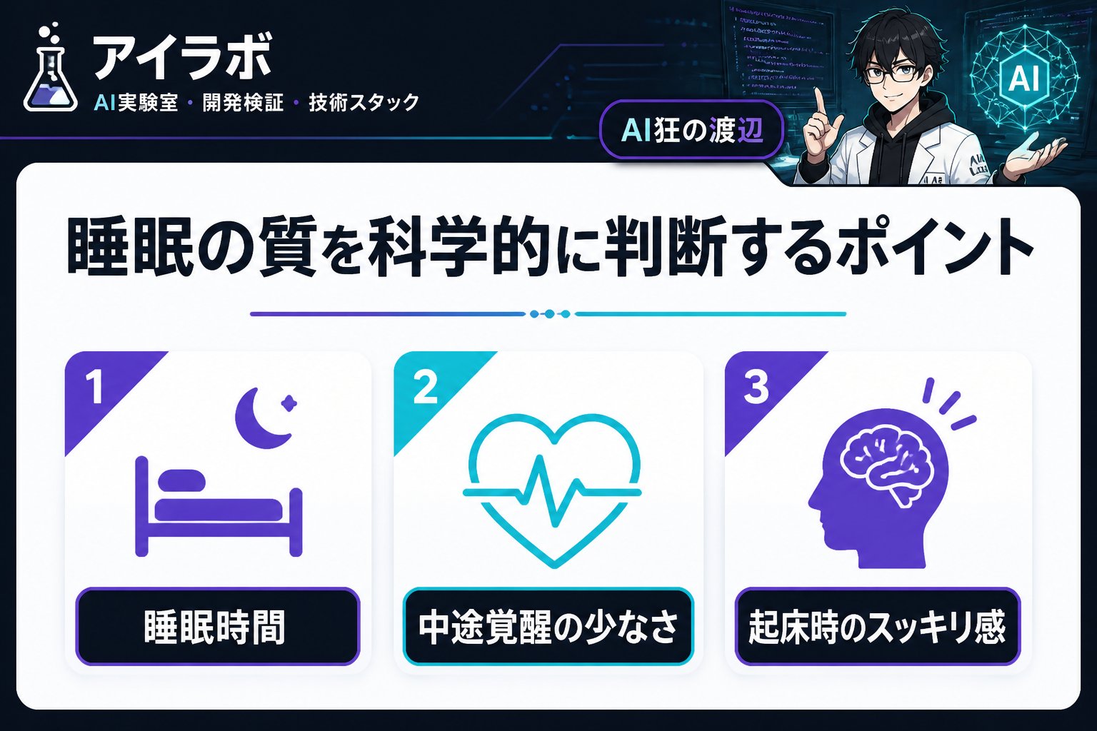 エンジニアの健康 睡眠の質を科学的に判断するポイント