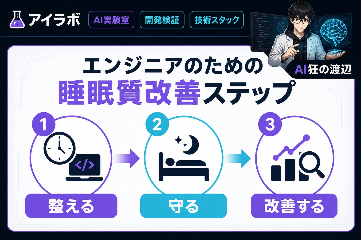 エンジニアの健康 エンジニアのための睡眠質改善ステップ