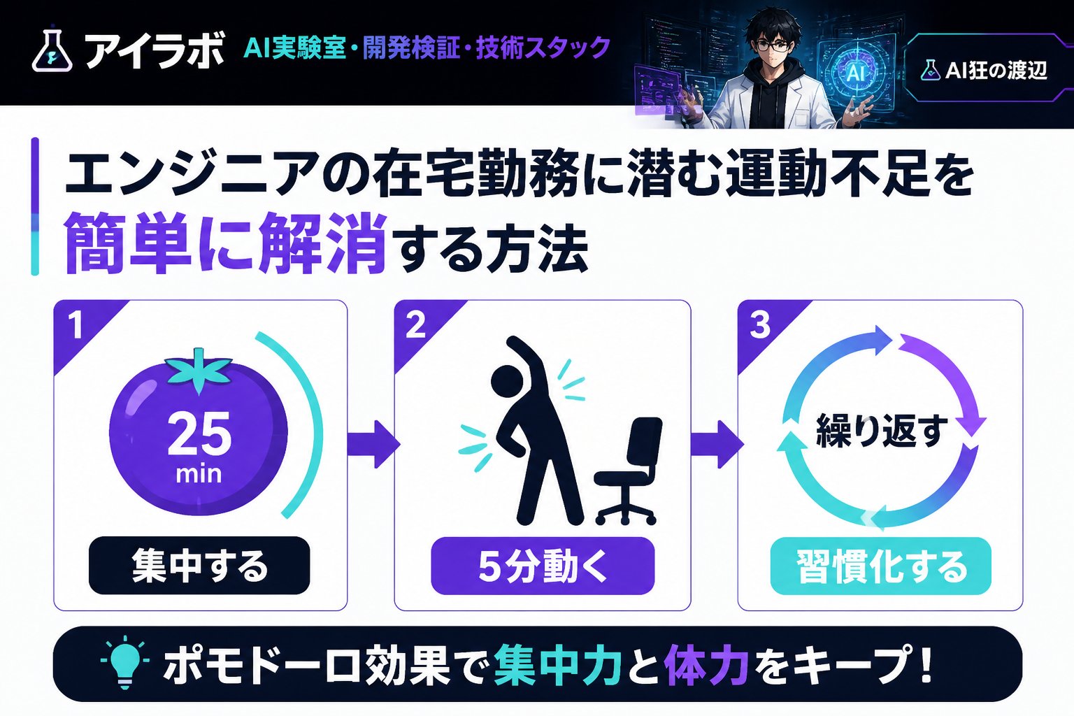 エンジニアの健康 エンジニアの在宅勤務に潜む運動不足を簡単に解消する方法