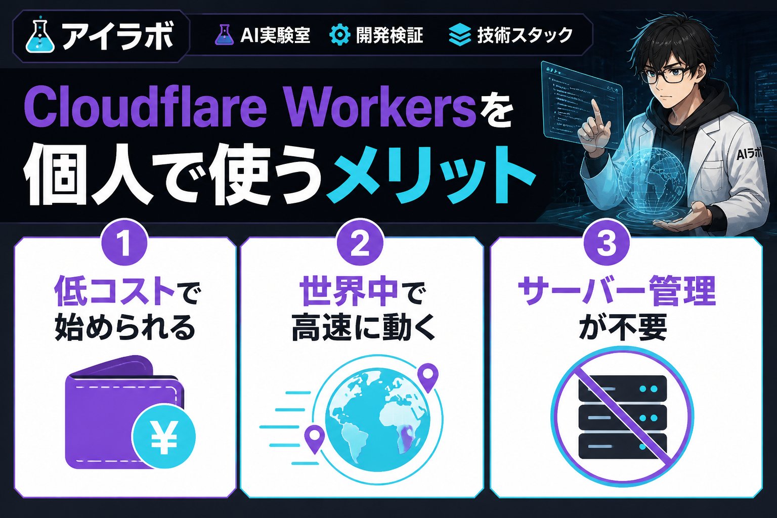 開発ツール Cloudflare Workersを個人で使うメリットの具体例