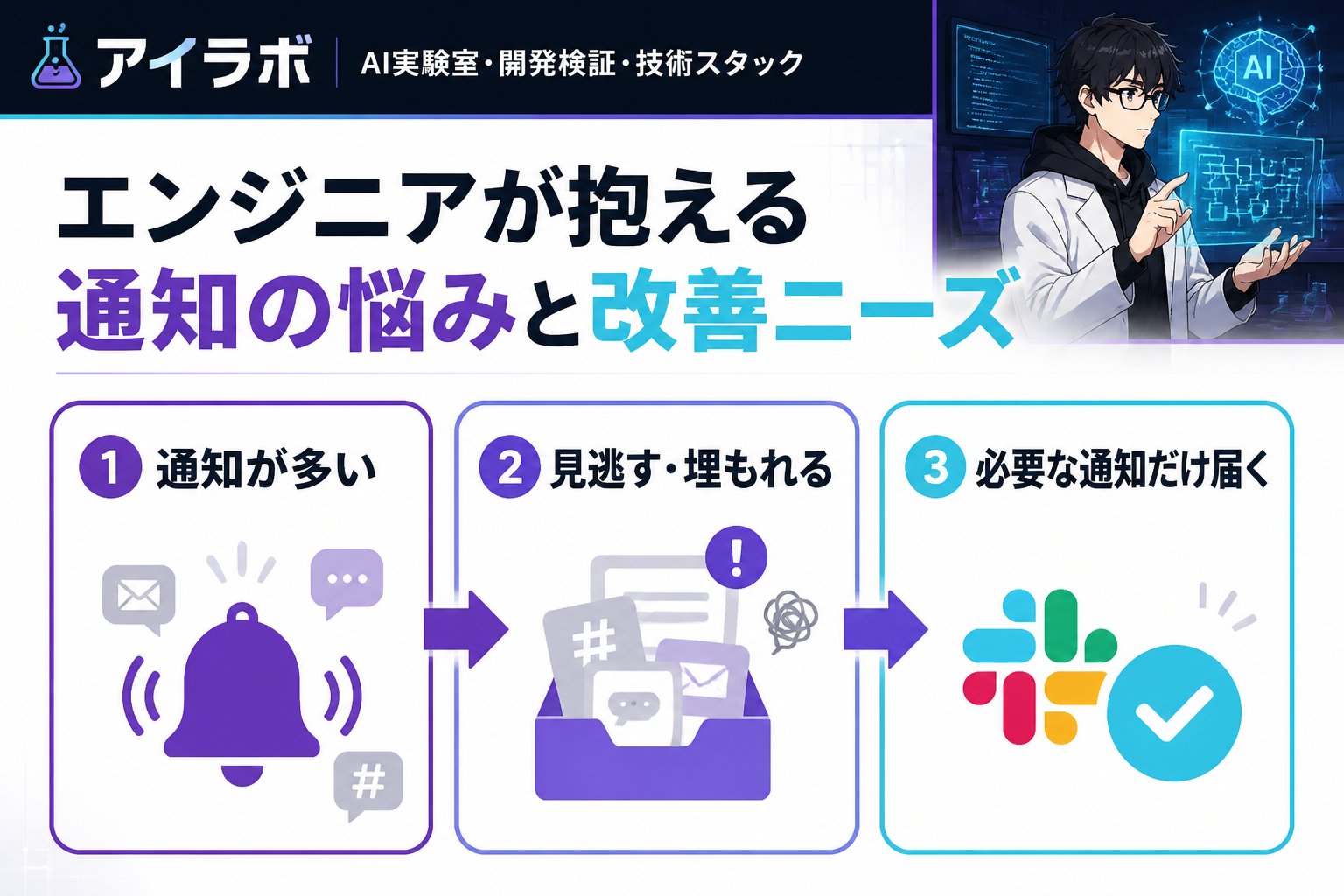 開発ツール エンジニアが抱える通知の悩みと改善ニーズ