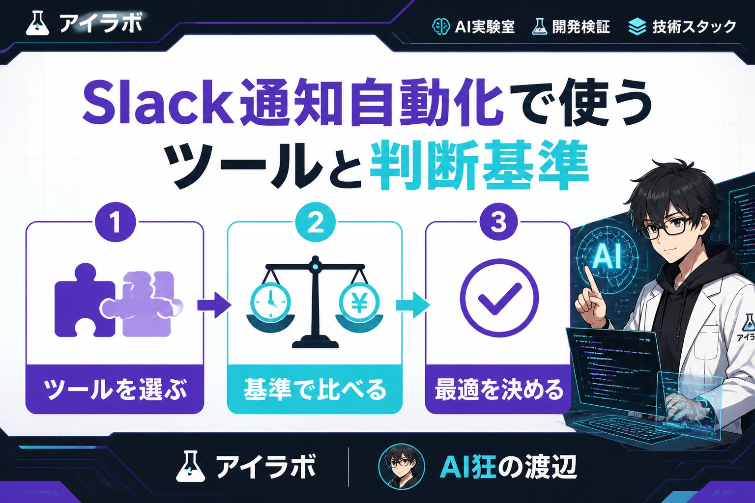 開発ツール Slack通知自動化で使うツールと判断基準