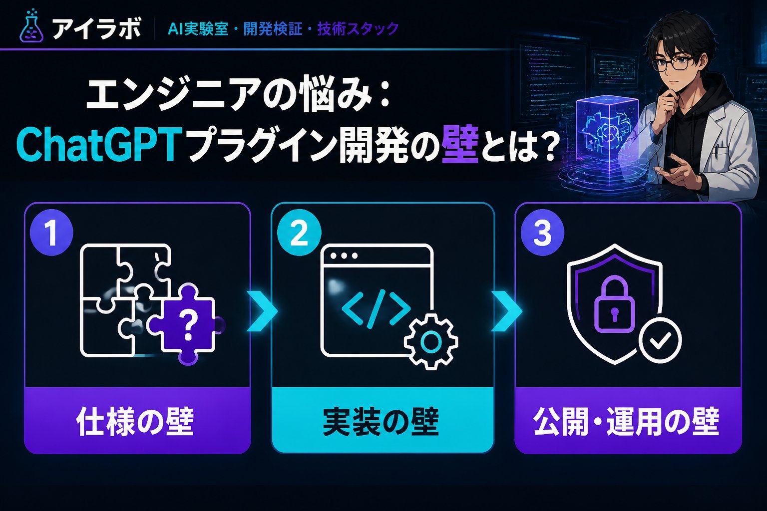 開発ツール エンジニアの悩み：ChatGPTプラグイン開発の壁とは？