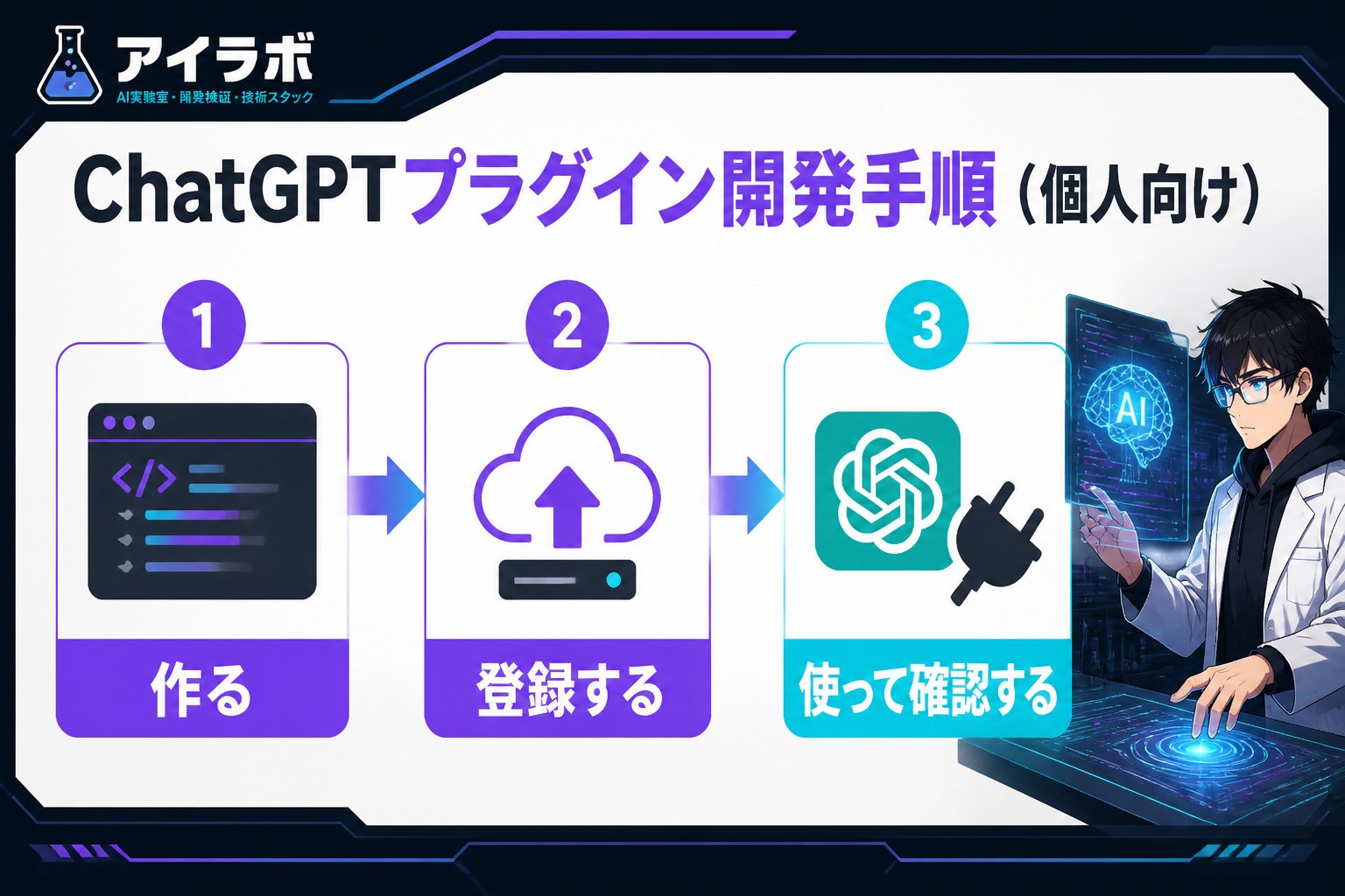 開発ツール ChatGPTプラグイン開発手順（個人向け）