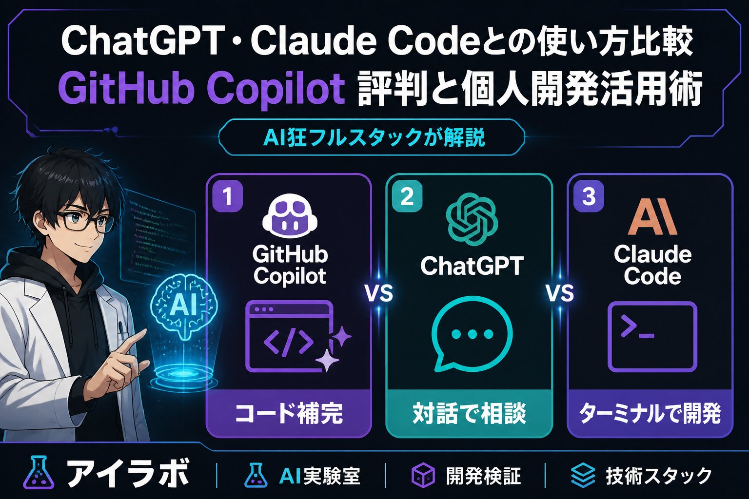 AI活用 ChatGPT・Claude Codeとの使い方比較