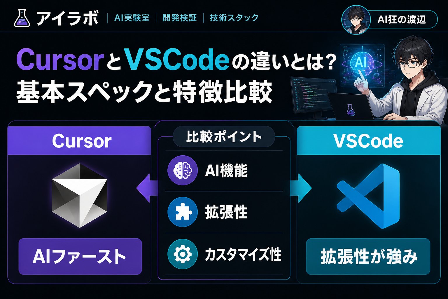 AI活用 CursorとVSCodeの違いとは？基本スペックと特徴比較
