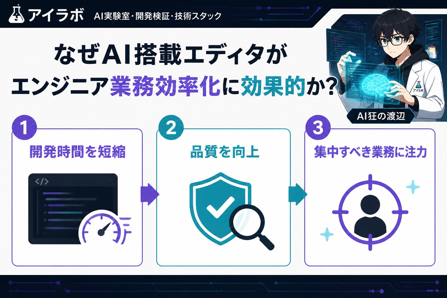 AI活用 なぜAI搭載エディタがエンジニア業務効率化に効果的か？研究データから読み解く