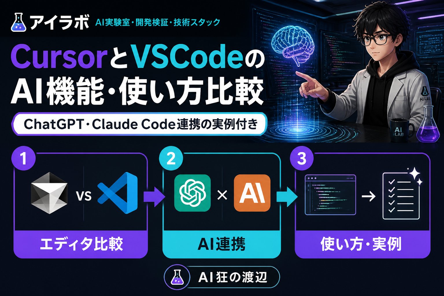 AI活用 CursorとVSCodeのAI機能・使い方比較：ChatGPT・Claude Code連携の実例付き