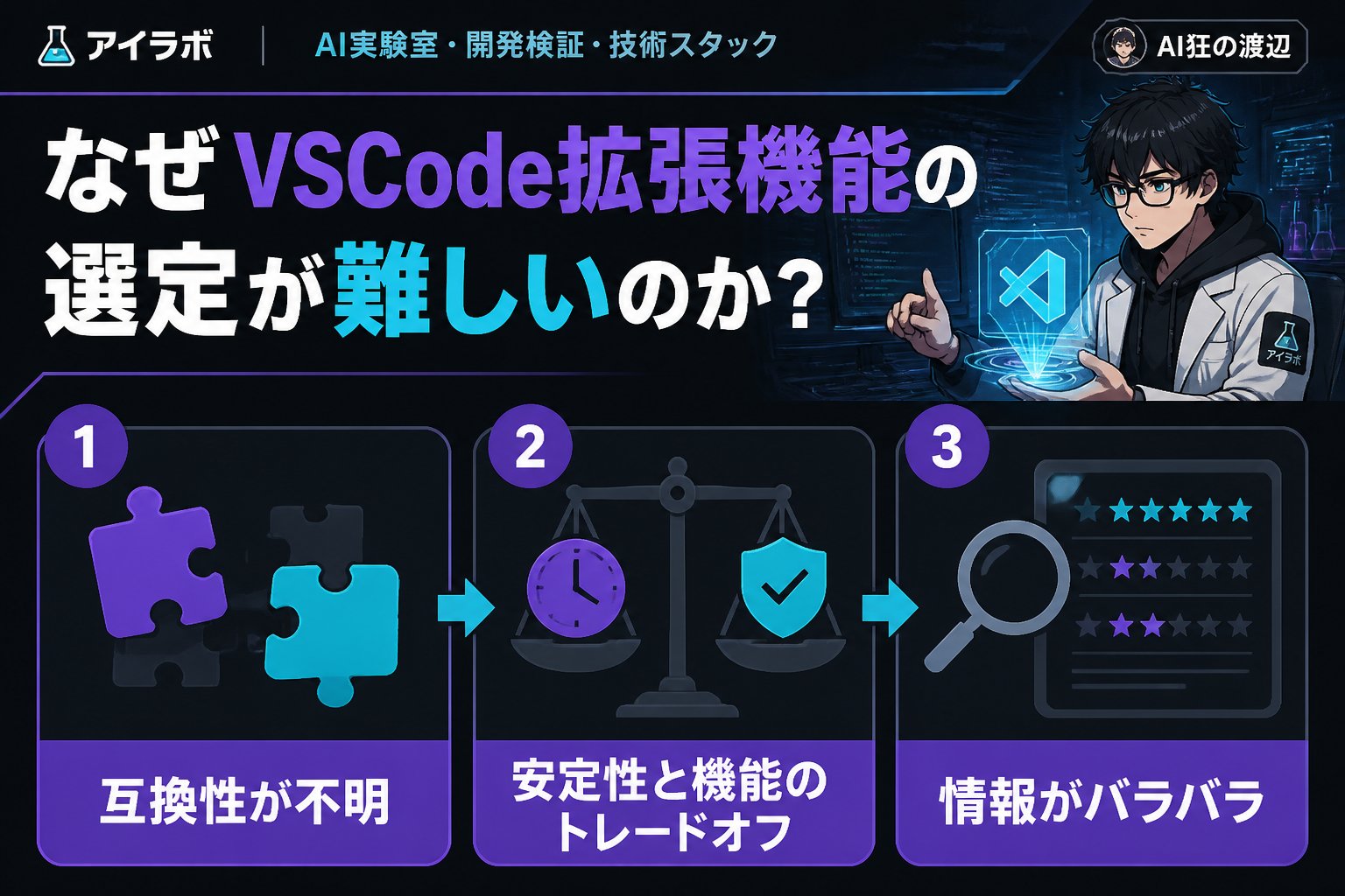 プログラミング なぜVSCode拡張機能の選定が難しいのか？
