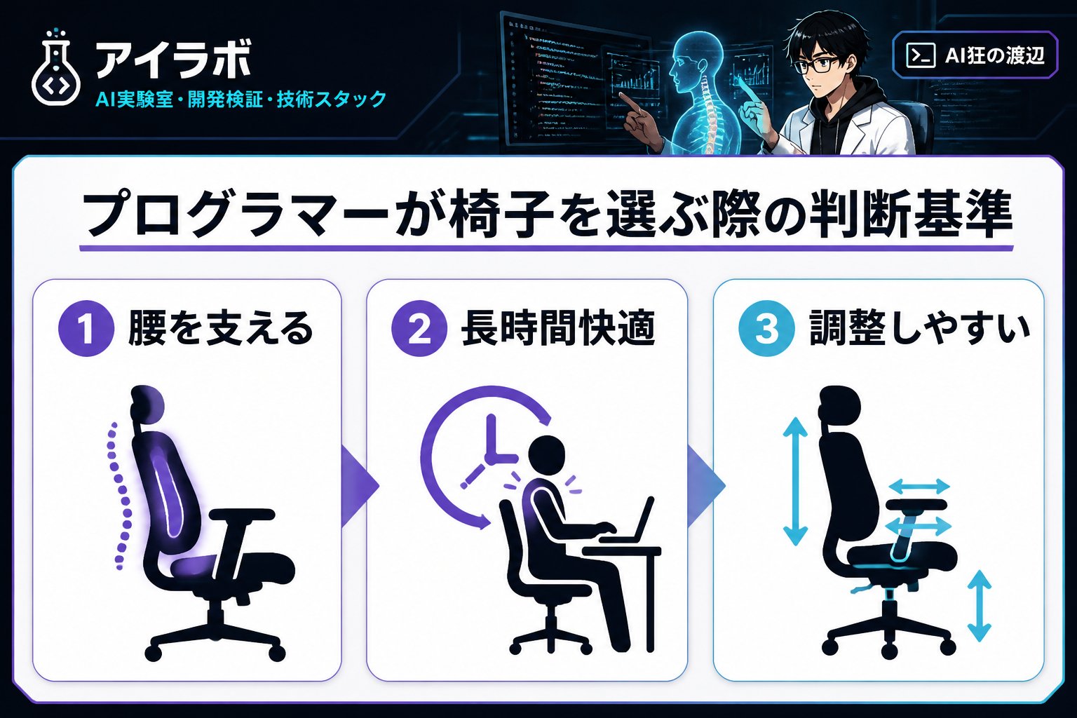 エンジニアの健康 プログラマーが椅子を選ぶ際の判断基準