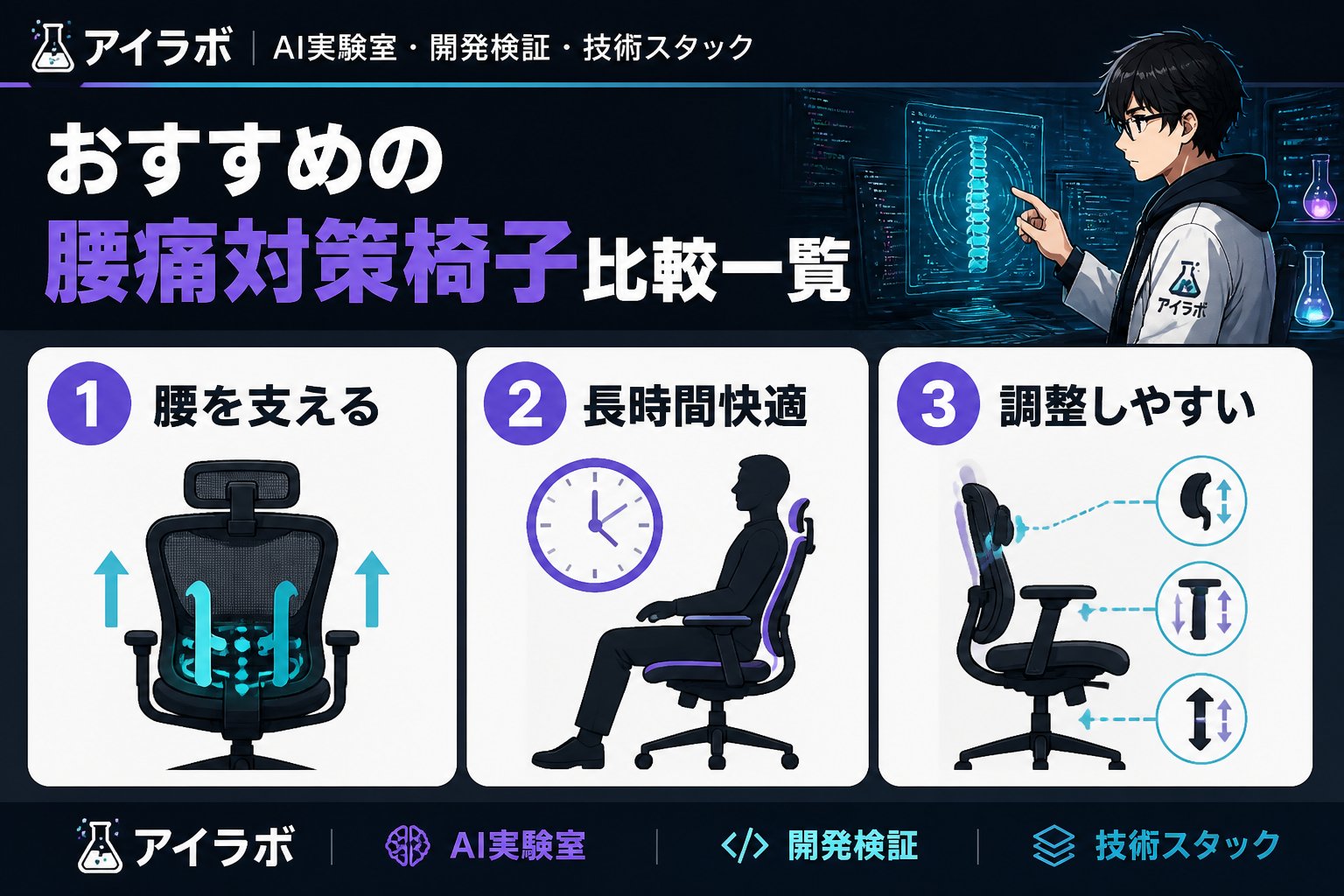 エンジニアの健康 おすすめの腰痛対策椅子比較一覧
