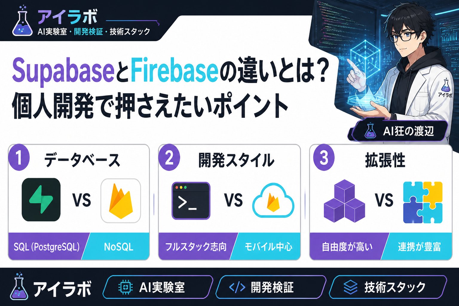 開発ツール SupabaseとFirebaseの違いとは？個人開発で押さえたいポイント