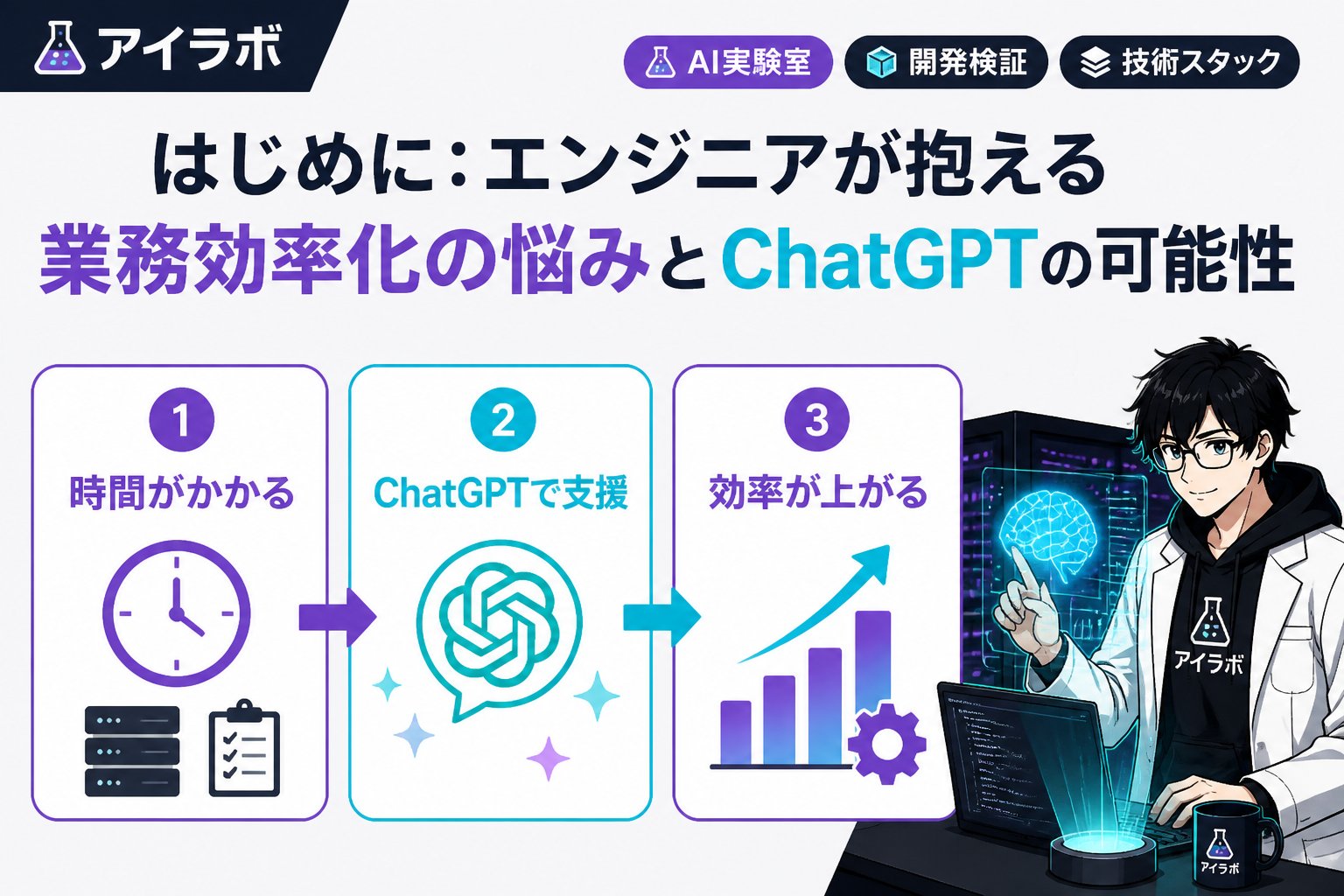 AI活用 はじめに：エンジニアが抱える業務効率化の悩みとChatGPTの可能性