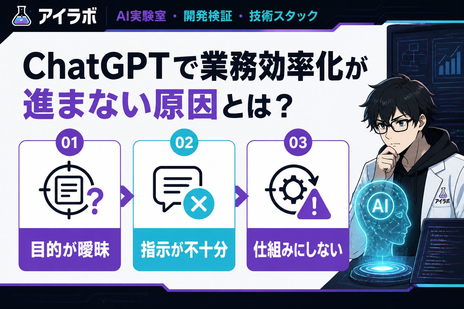 AI活用 ChatGPTで業務効率化が進まない原因とは？