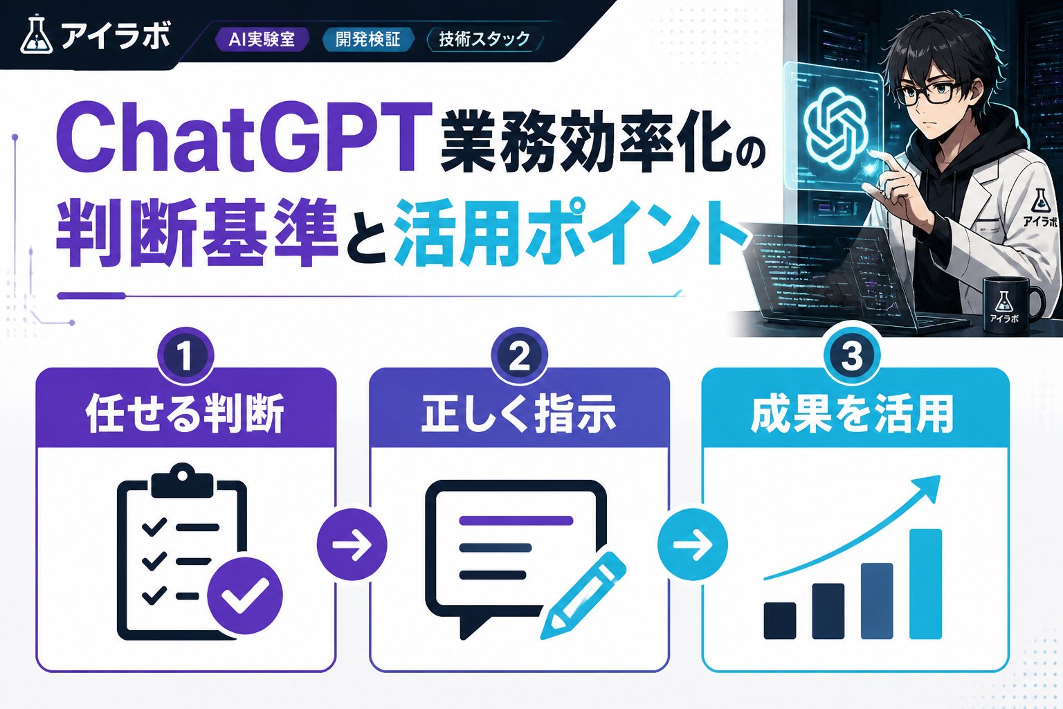 AI活用 ChatGPT業務効率化の判断基準と活用ポイント