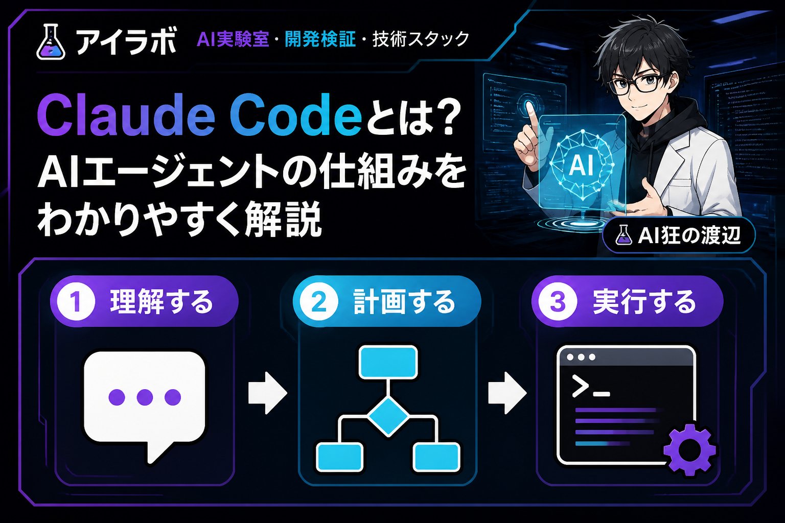 AI活用 Claude Codeとは?AIエージェントの仕組みをわかりやすく解説